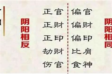 八字傷官多|傷官格是什麼意思 傷官人的性格怎麼樣